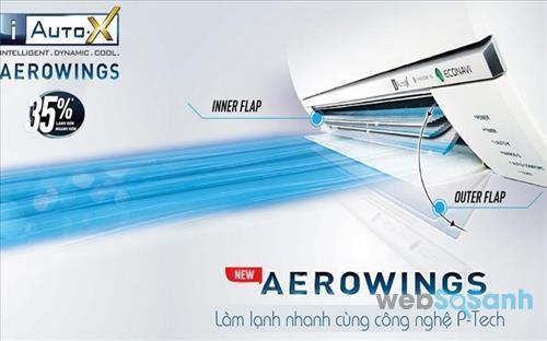 điều hòa panasonic đời mới 2017 điều hòa panasonic đời mới 2017