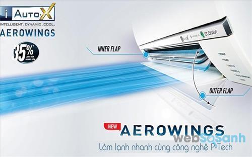 điều hòa panasonic đời mới 2017