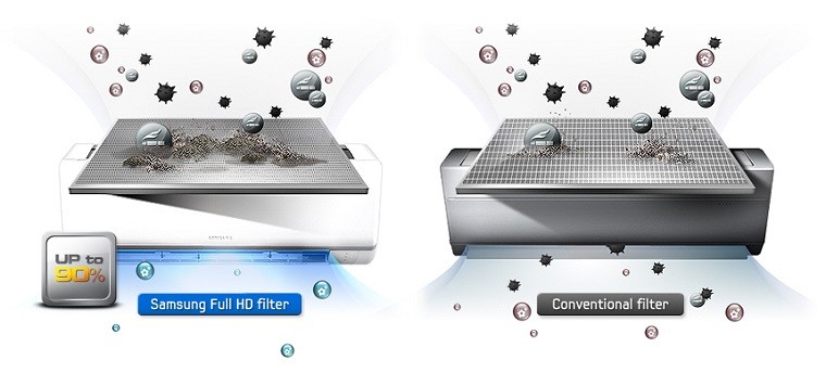 So sánh công nghệ kháng khuẩn khử mùi trên máy lạnh LG và máy lạnh Samsung