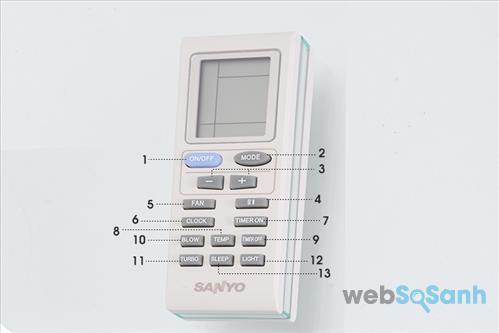 cách sử dụng remote điều khiển điều hòa Sanyo