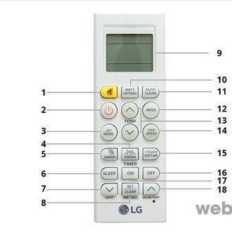 cấu tạo điều khiển điều hòa LG cấu tạo điều khiển điều hòa LG