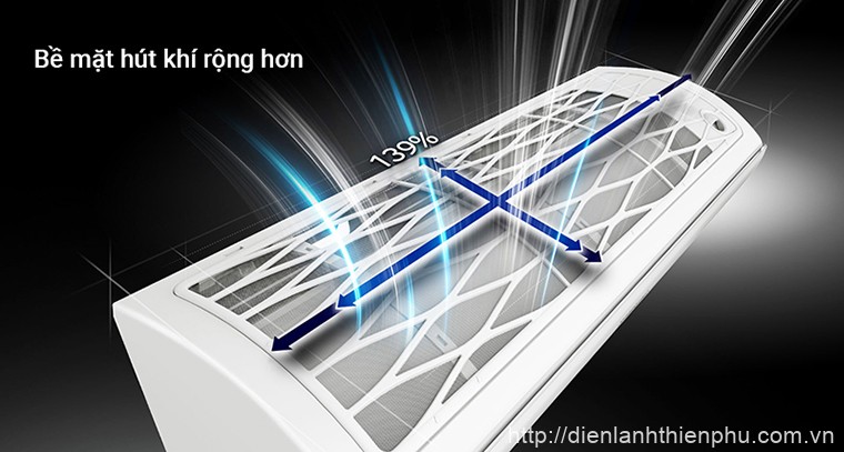 Ưu điểm của thiết kế tam diện trên máy lạnh Samsung