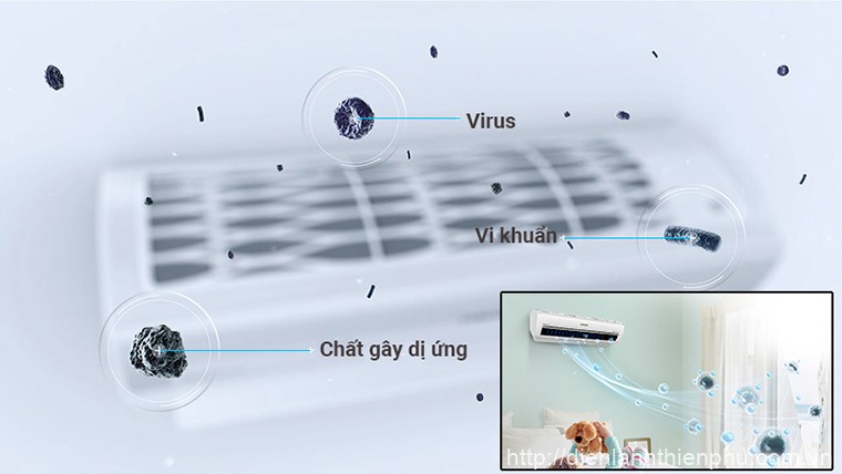 Công nghệ Virus Doctor trên máy lạnh Samsung