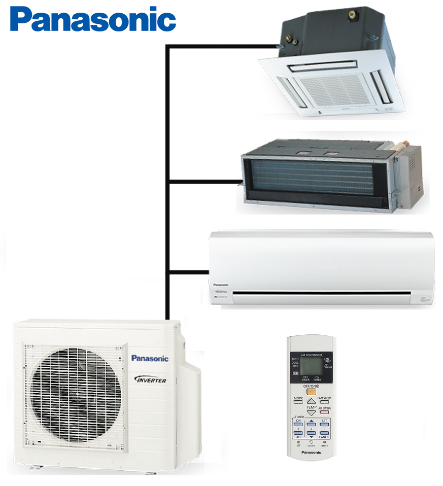 Tìm hiểu dòng điều hòa multi của Panasonic