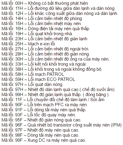 Bảng tra mã lỗi điều hòa Panasonic khi thấy đèn timer nhấp nháy báo lỗi