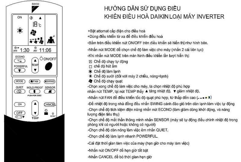 Cách sử dụng điều khiển từ xa của điều hòa Daikin