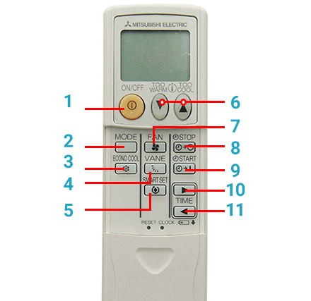 Hướng dẫn sử dụng máy lạnh Mitsubishi Electric MSY-GH18VA