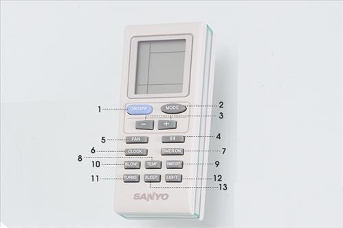 cấu tạp điều khiển điều hòa Aqua cấu tạp điều khiển điều hòa Aqua