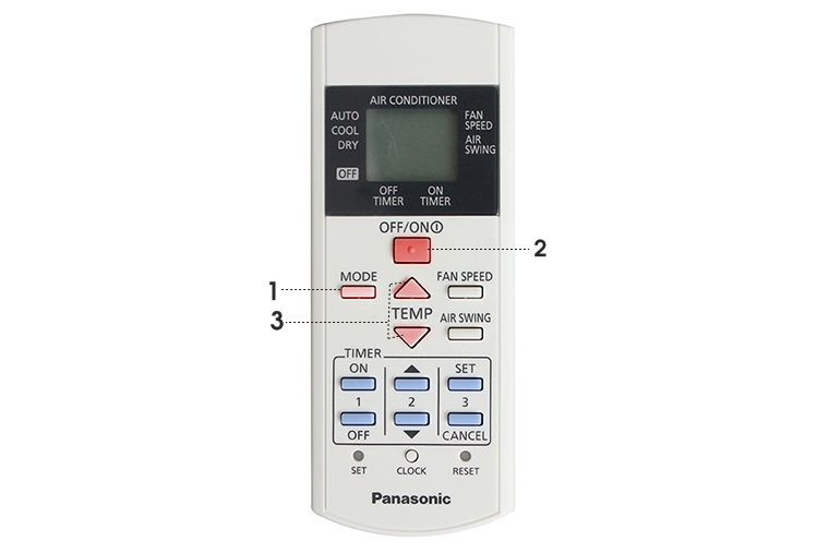 Sơ đồ hoạt động của remote