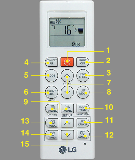 a1-huong-dan-su-dung-remote-may-lanh-lg-inverter-cach-su-dung-remote-may-lanh-lg-inverter-cach-dung-remote-may-lanh-lg-inverter.jpg
