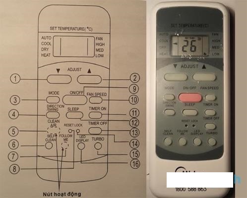 Cách sử dụng điều khiển điều hòa midea Cách sử dụng điều khiển điều hòa midea